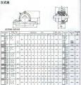 UCCP200系列外球面轴承带座样本目录