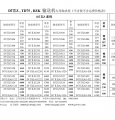 DTⅡZ-TD75-DZK 输送机专用轴承座