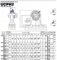 ucph2系列外球面轴承样本JIB进口品牌