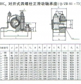 ZHC4系列滑动轴承座样本