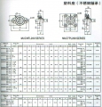 MUCFPL200系列外球面轴承带座样本目录