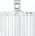 Z18帐套紧定套锁紧套连接套