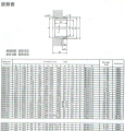 AH3000-AH3100紧定套推卸套轴承套