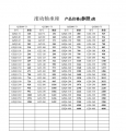 GZQ滚动轴承座不含税不含运费出厂价格表