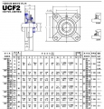 ucf2系列外球面轴承样本JIB进口品牌