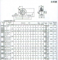 UCAK200系列外球面轴承带座样本目录