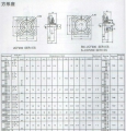 UCF200系列外球面轴承带座样本目录