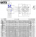 uct3系列外球面轴承样本JIB进口品牌