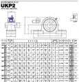 ukp2系列外球面轴承样本JIB进口品牌