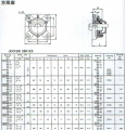 UCCF200系列外球面轴承带座样本目录