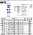 ukt2系列外球面轴承样本JIB进口品牌