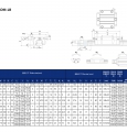 POM15X滑块、POM15B滑块、POM20X滑块、POM20B滑块、POM25X滑块、POM25B滑块、POM30X滑