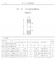 深沟球轴承第1页样本国内外对照表