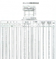 Z17帐套紧定套锁紧套连接套