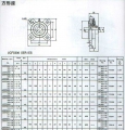 UCFS300系列外球面轴承带座样本目录