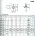 UCT300系列外球面轴承带座样本目录