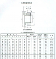 Z6帐套紧定套锁紧套连接套