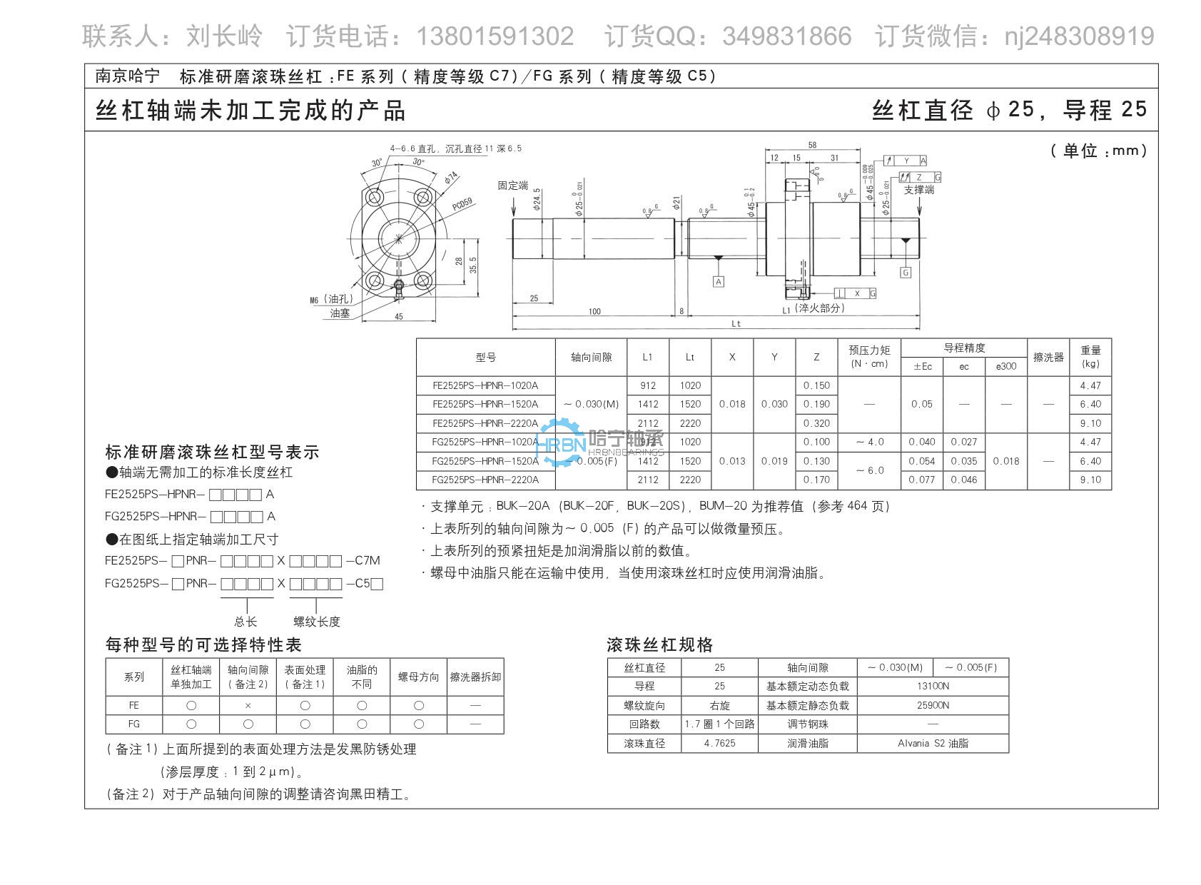 fe2525ps-hpnr-2220a