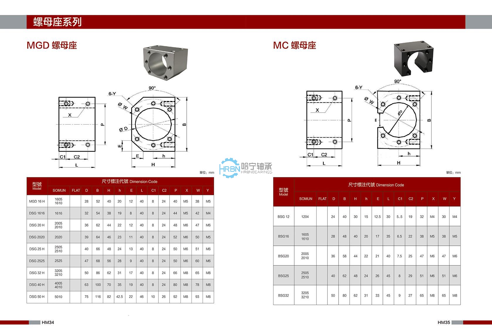 DSG2505螺母座1_1.jpg