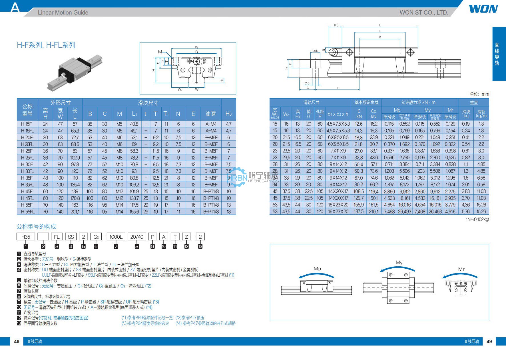 H-F系列.jpg