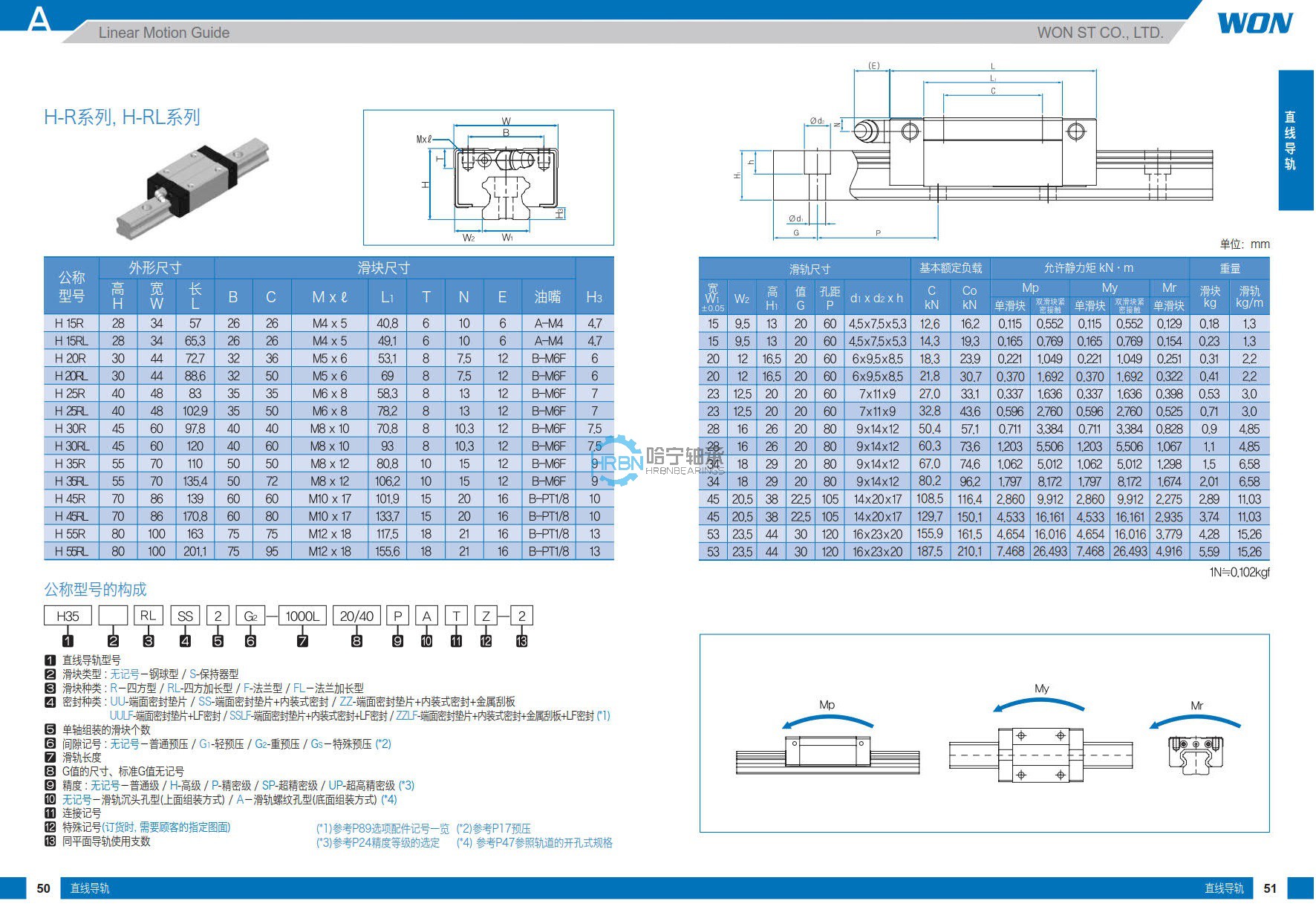 H-R系列.jpg