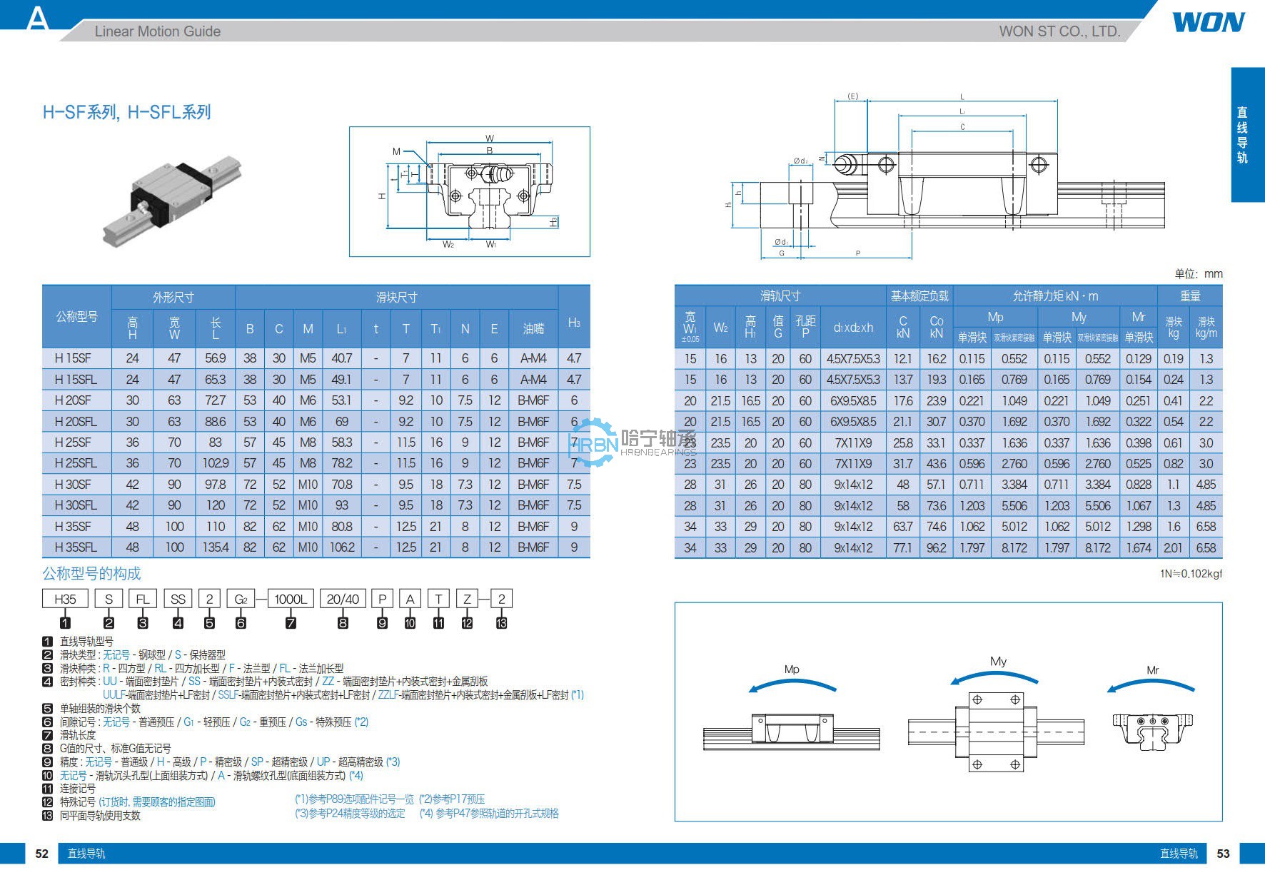 H-SF系列.jpg