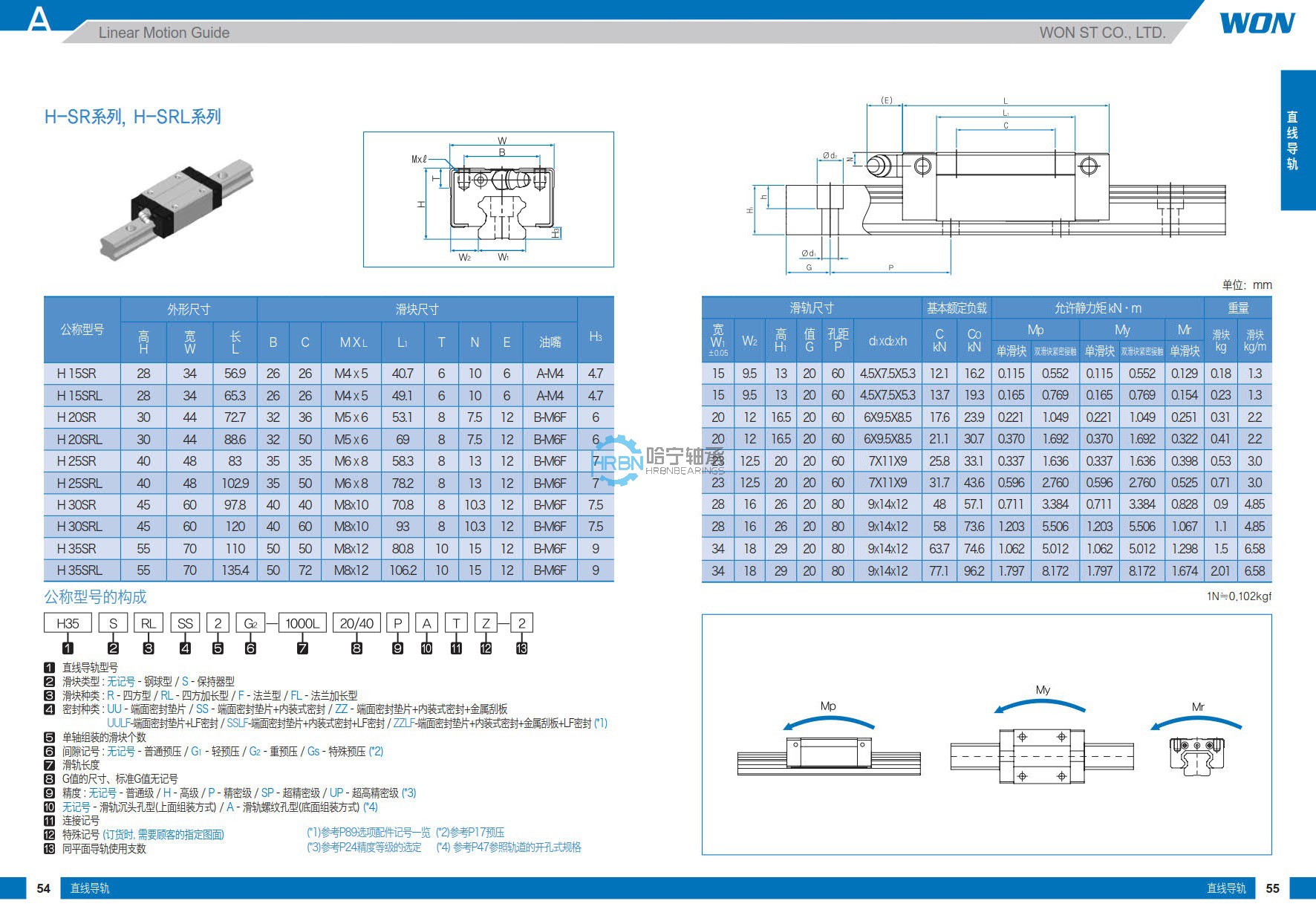 H-SR系列.jpg