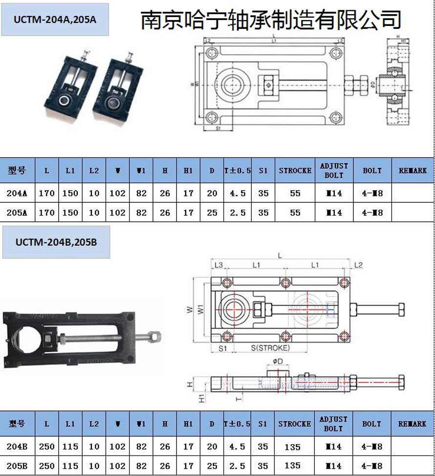 UCTM204-205.jpg