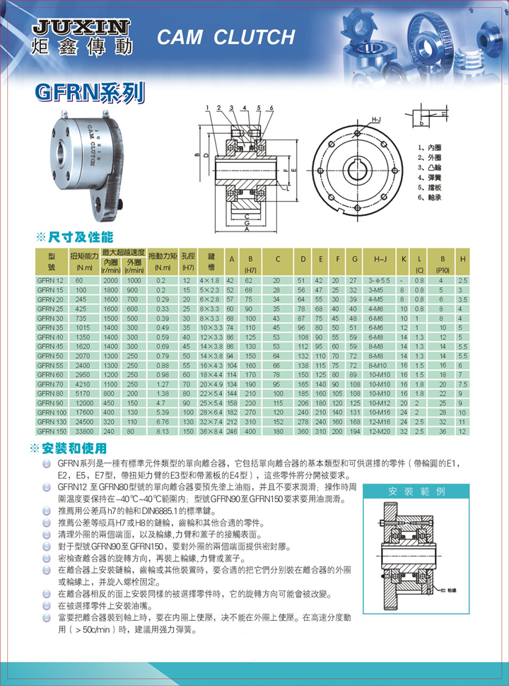 单向轴承GFRN系列超越离合器样本.jpg