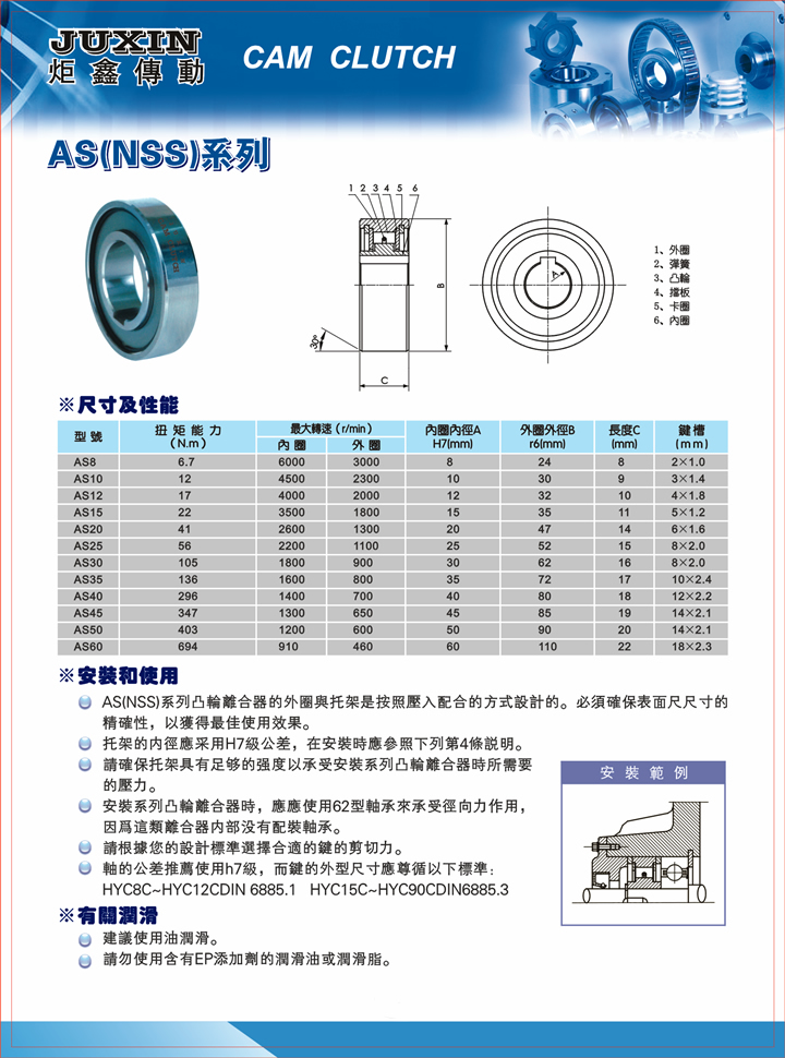 单向轴承as系列超越离合器样本.jpg