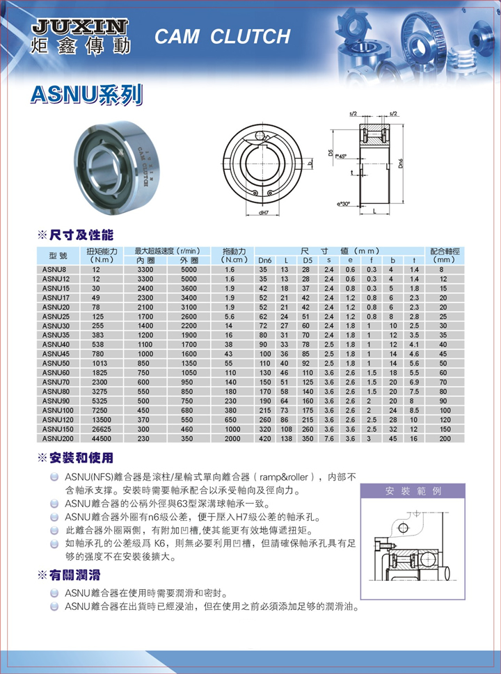 单向轴承asus系列超越离合器样本.jpg