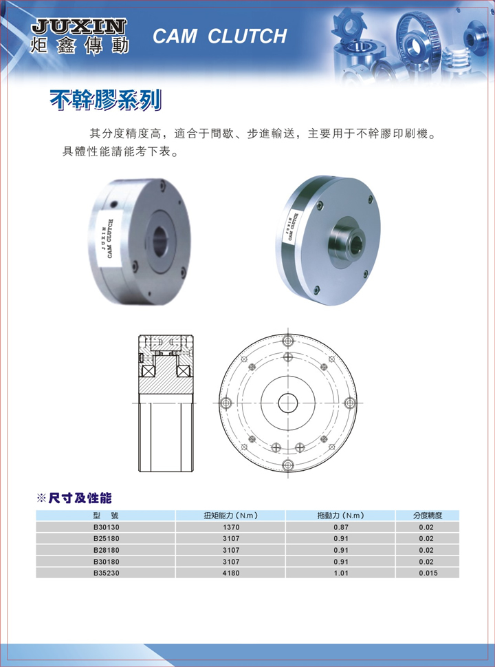 单向轴承b系列超越离合器样本.jpg