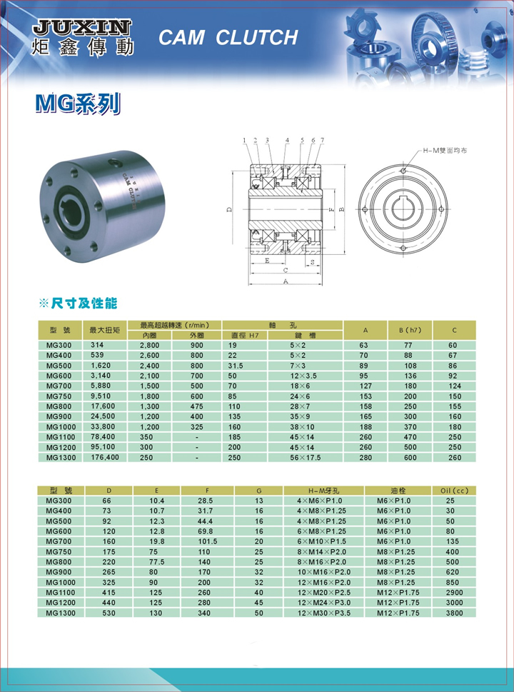 单向轴承mg系列超越离合器样本.jpg