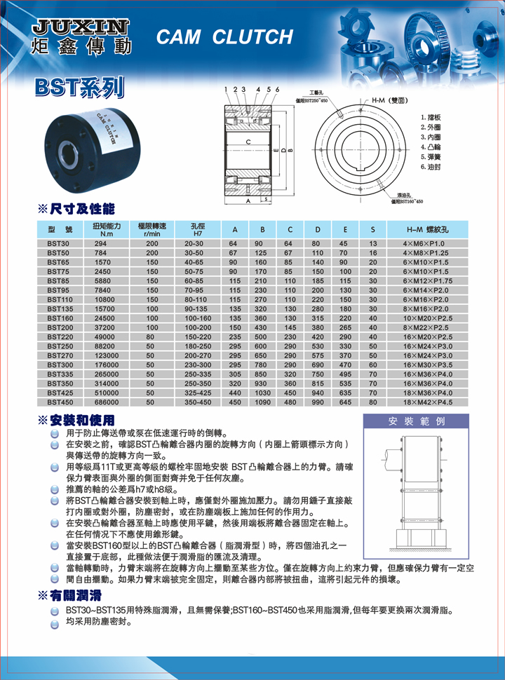 单向轴承bst系列超越离合器样本.jpg