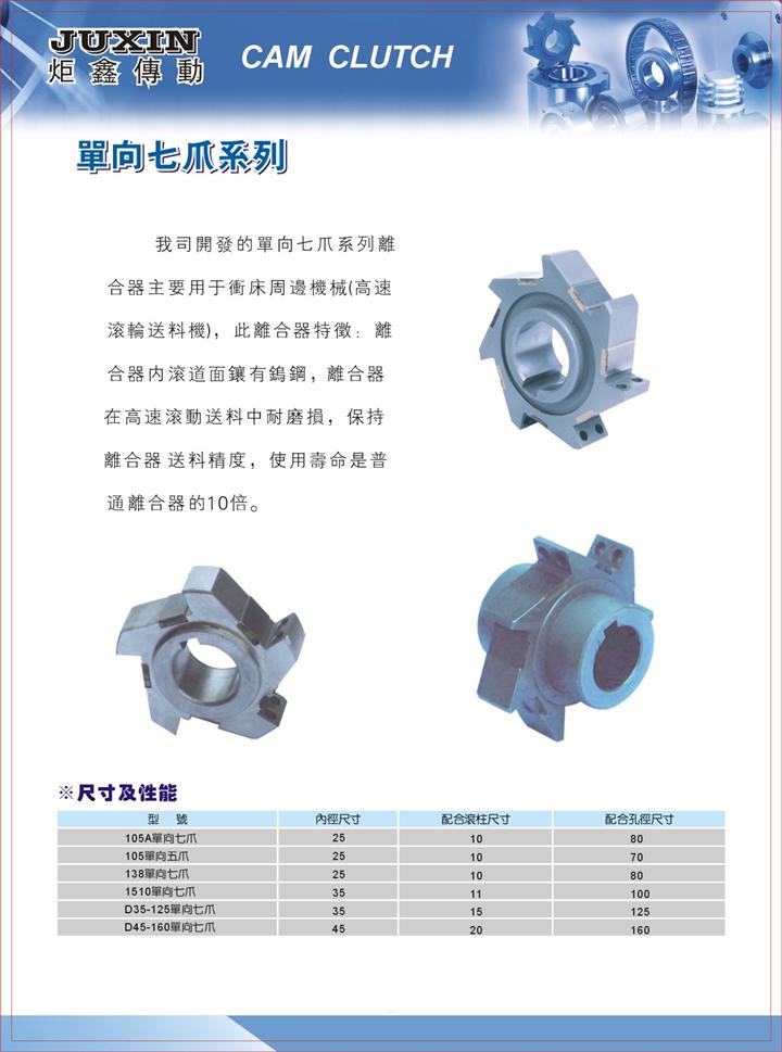 单向轴承z系列超越离合器样本.jpg