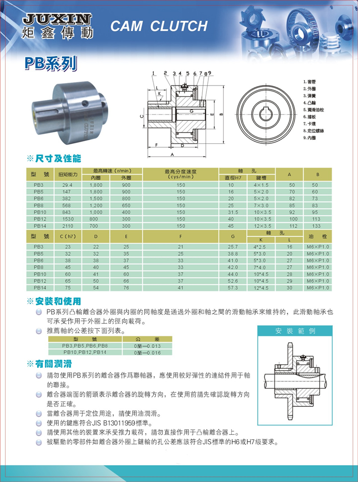 单向轴承pb系列超越离合器样本.jpg