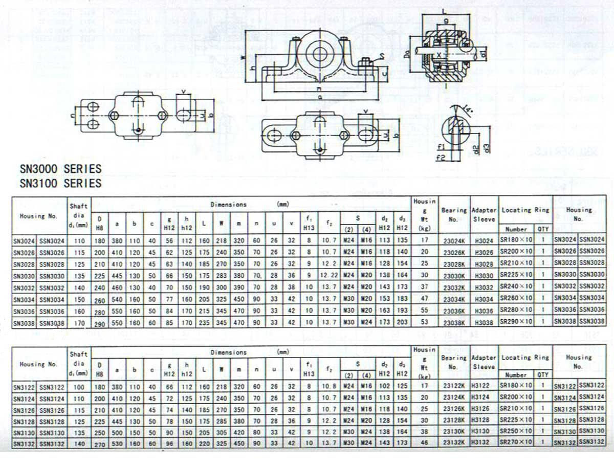 SN3000-SN3100系列部分式轴承座样本.jpg