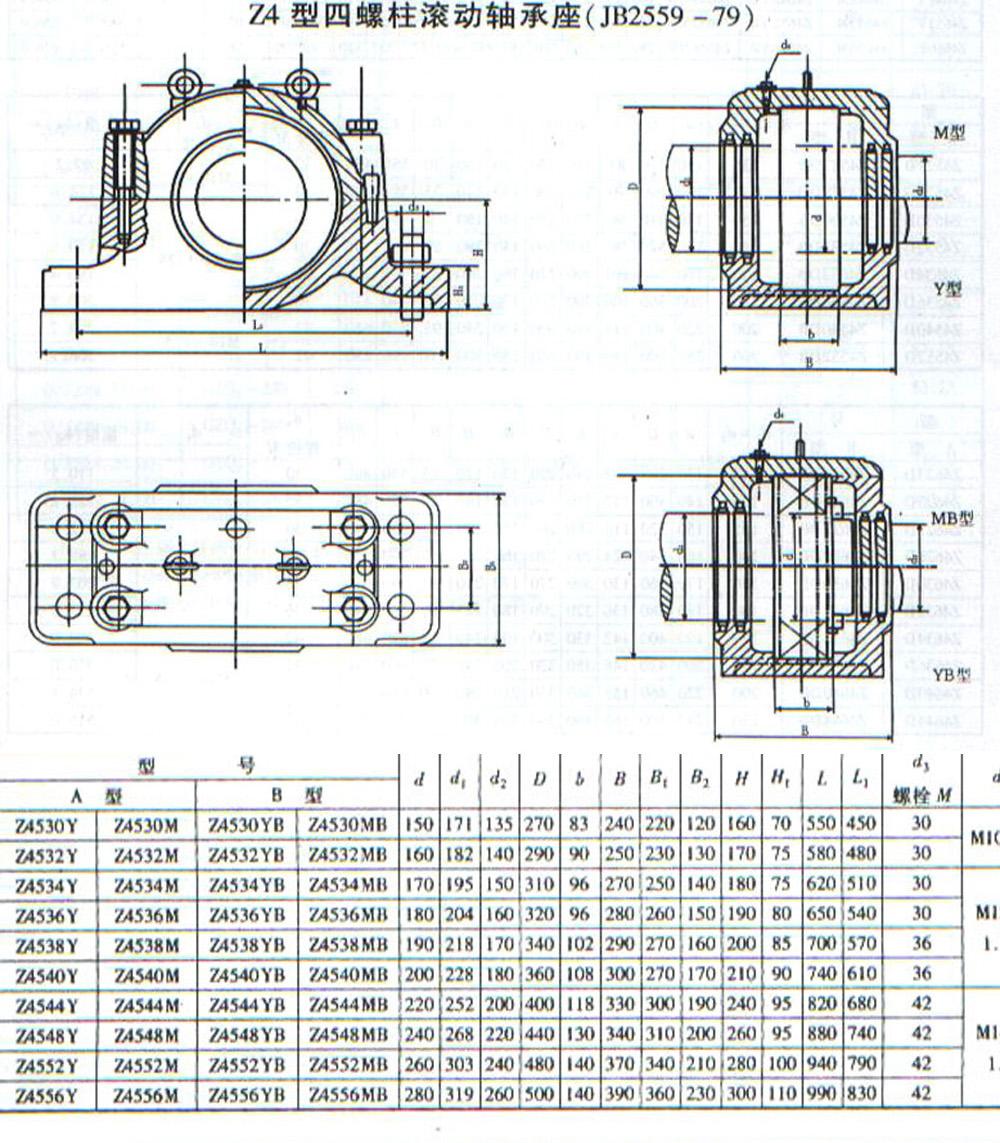 Z4500系列部分式轴承座样本.jpg