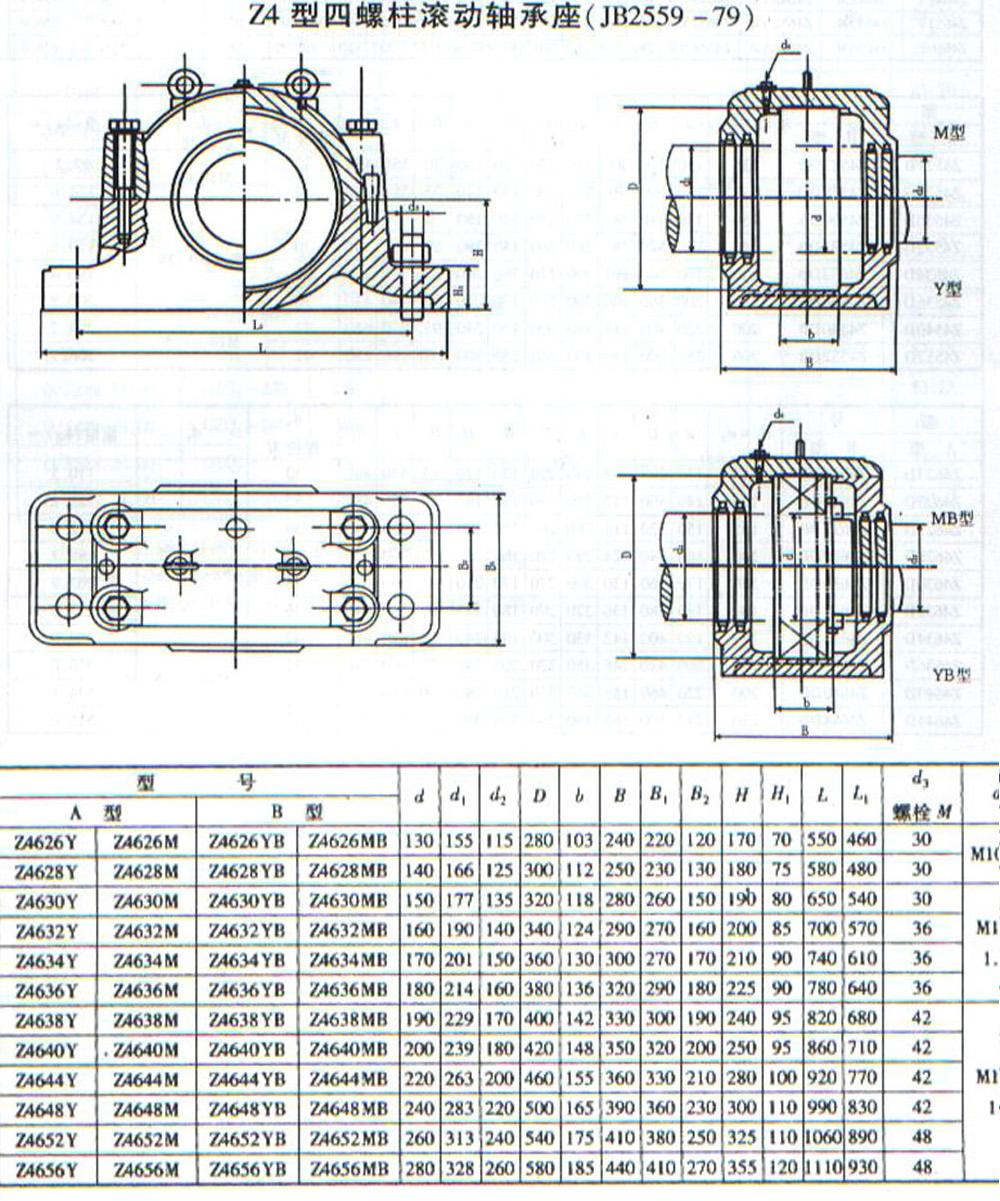 Z4600系列部分式轴承座样本.jpg