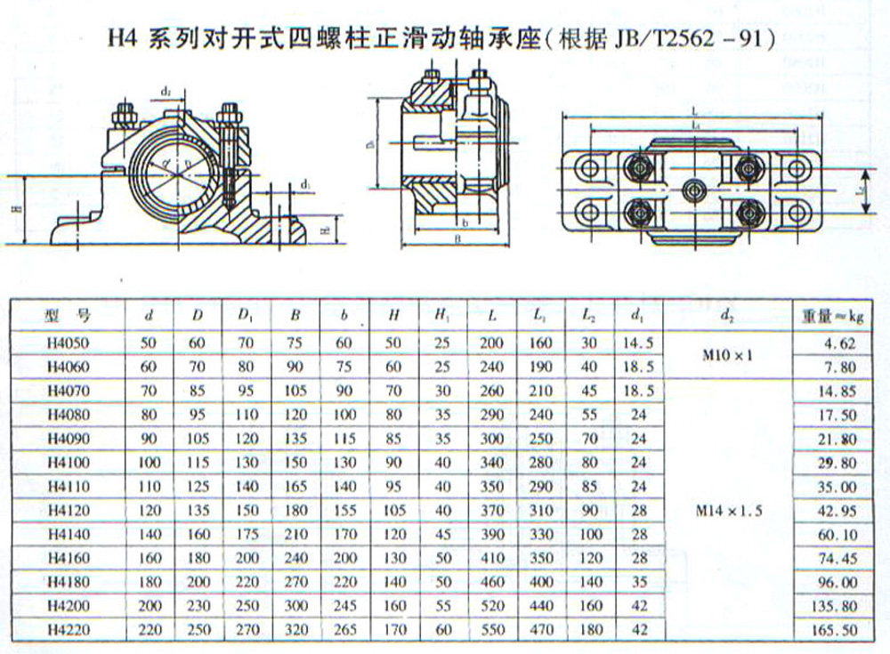 H4000系列滑动轴承座样本.jpg