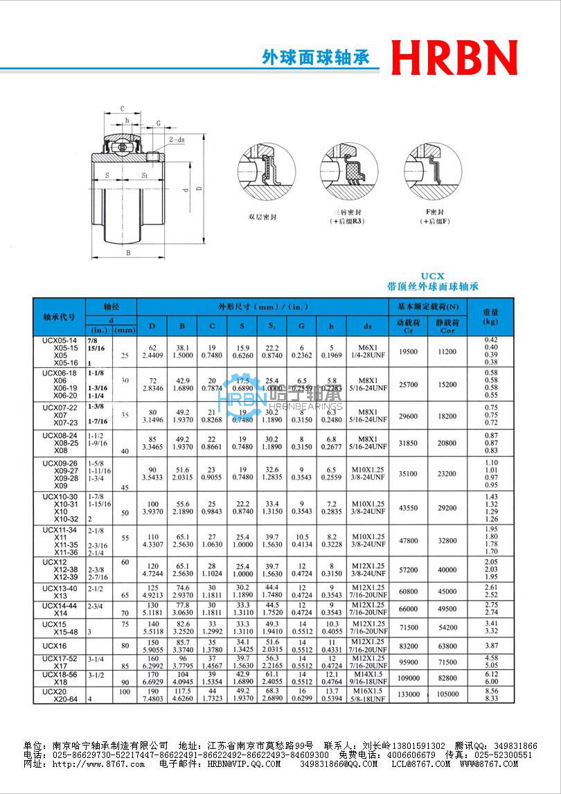 ucx00系列外球面轴承外球面轴承座外球面轴承带座