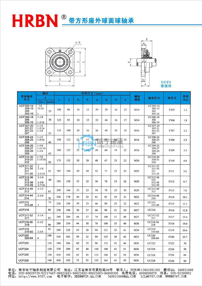 ucf300系列外球面轴承外球面轴承座外球面轴承带座