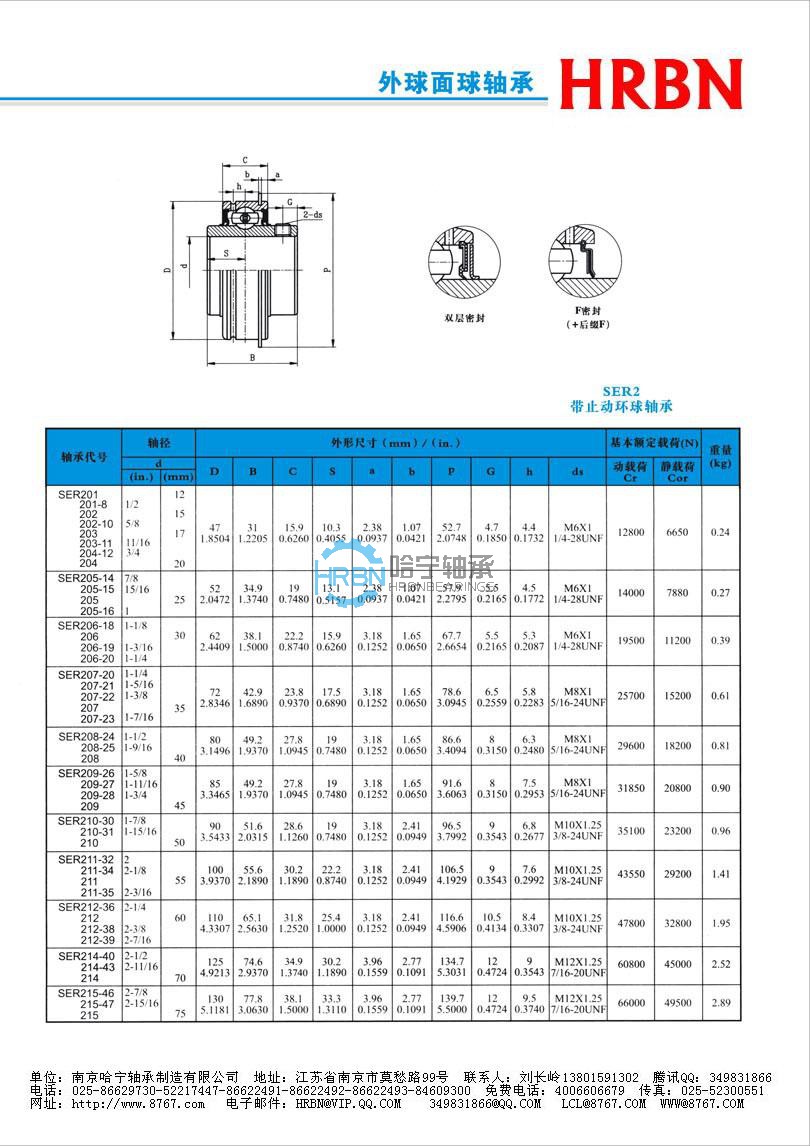 ser200系列外球面轴承外球面轴承座外球面轴承带座