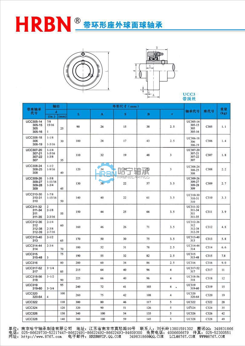 ucc300系列外球面轴承外球面轴承座外球面轴承带座