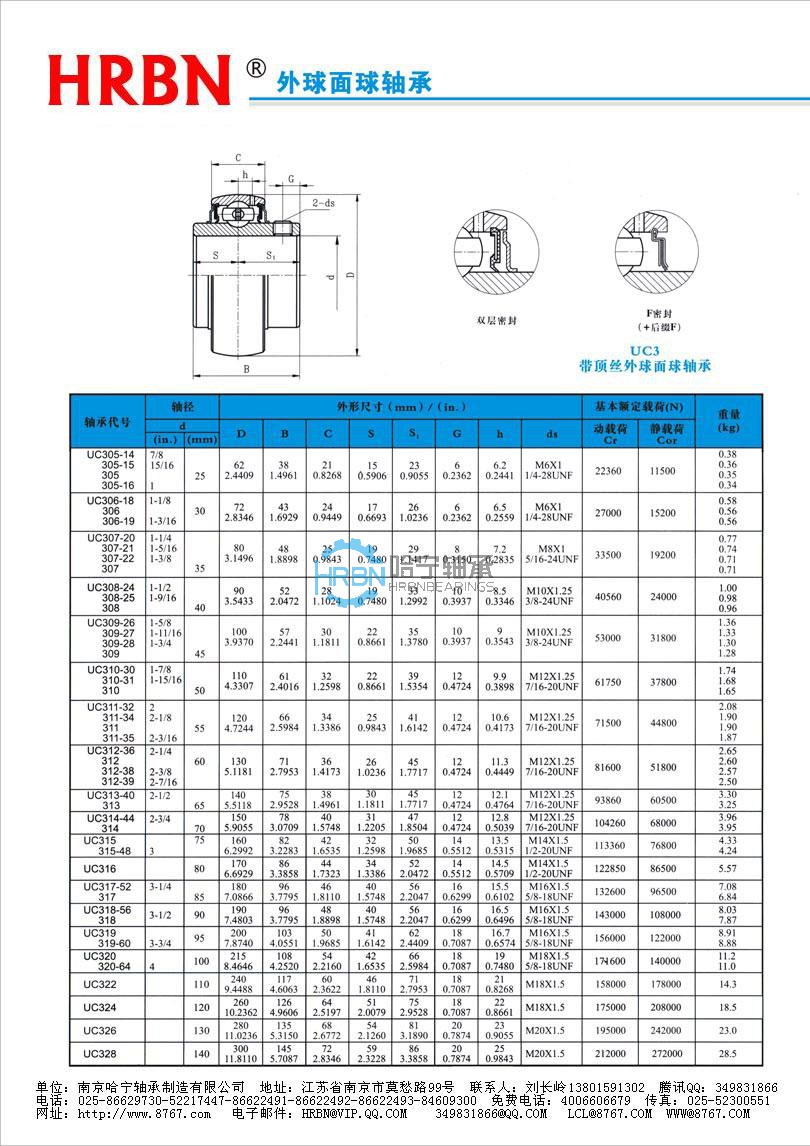 uc300系列外球面轴承外球面轴承座外球面轴承带座