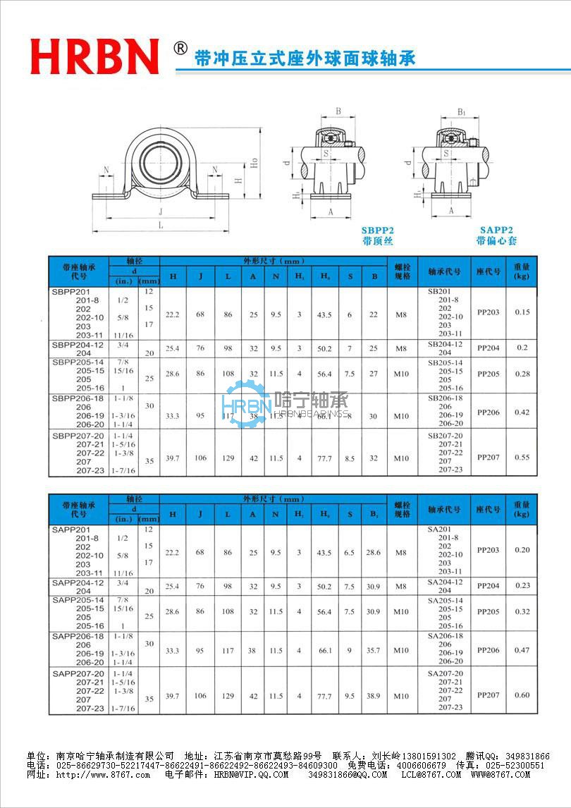 sbpp200系列外球面轴承外球面轴承座外球面轴承带座