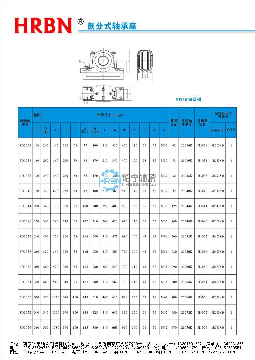 sd3000系列外球面轴承外球面轴承座外球面轴承带座