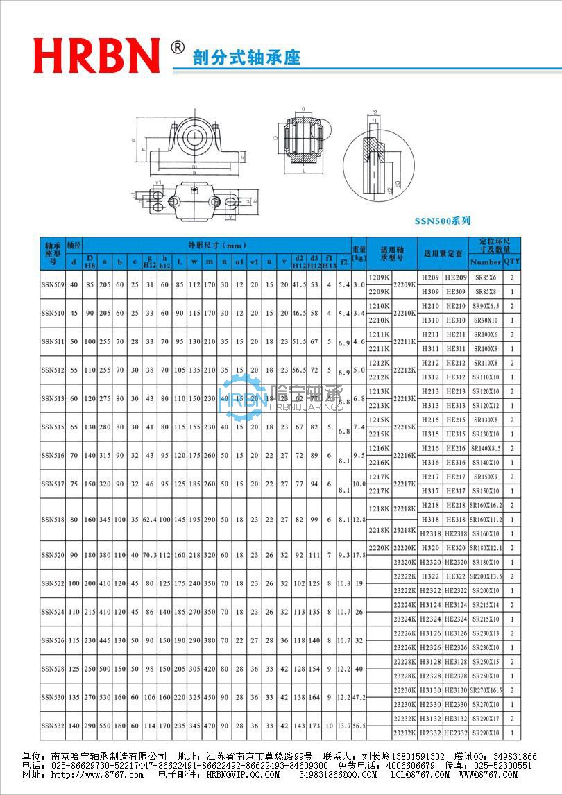 ssn500系列外球面轴承外球面轴承座外球面轴承带座