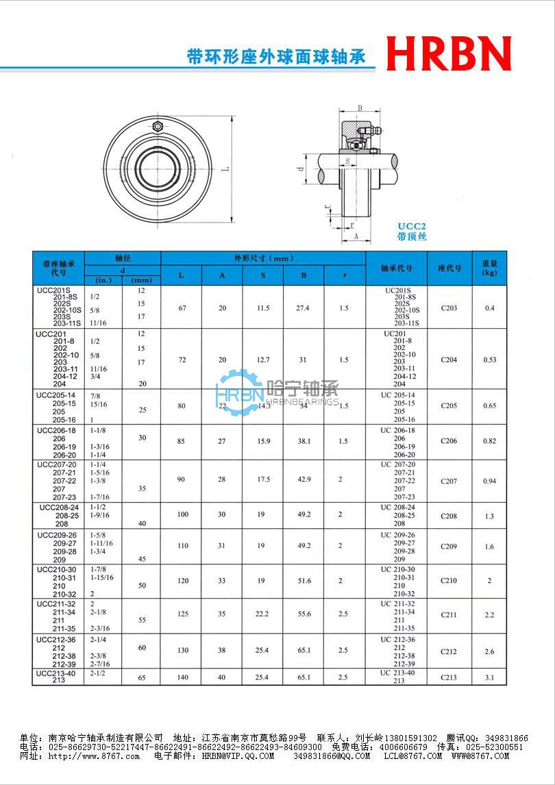 ucc200系列外球面轴承外球面轴承座外球面轴承带座