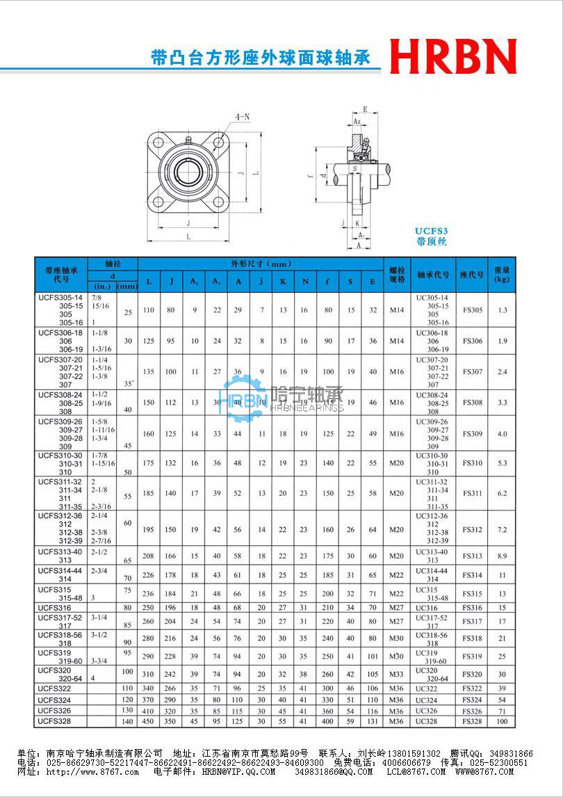 ucfs300系列外球面轴承外球面轴承座外球面轴承带座
